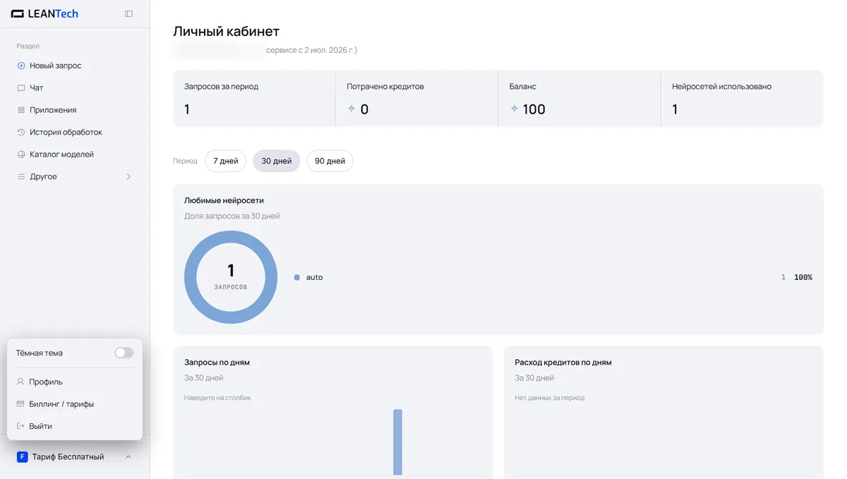 Модели Sora AI в LeanTech AI