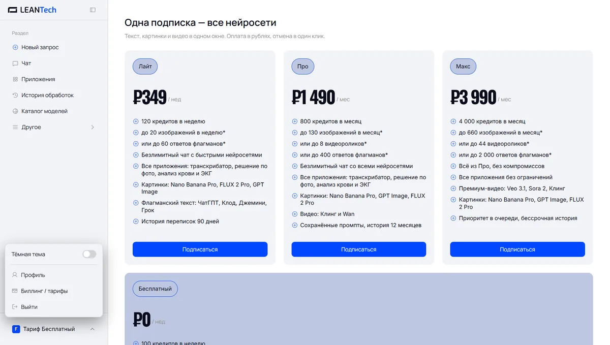 Оплата Sora AI картой РФ